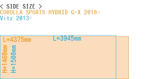#COROLLA SPORTS HYBRID G-X 2018- + Vitz 2013-